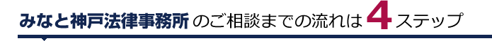 みなと神戸法律事務所のご相談までの流れは4ステップ