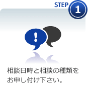 STEP1 相談日時と相談の種類をお申し付け下さい。