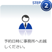 STEP2 予約日時に事務所へお越しください。