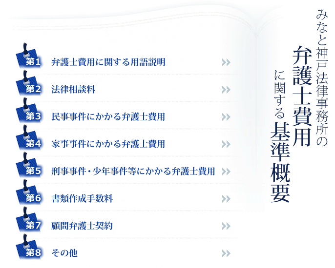 みなと神戸法律事務所の弁護士費用に関する基準概要