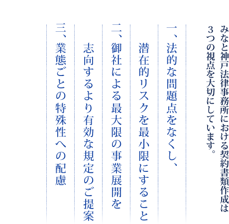 みなと神戸法律事務所における契約書類作成は３つの視点を大切にしています。　一、法的な問題点をなくし、潜在的リスクを最小限にすること　二、御社による最大限の事業展開を志向するより有効な規定のご提案　三、業態ごとの特殊性への配慮