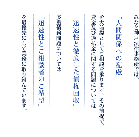 みなと神戸法律事務所では、「人間関係への配慮」を大前提としてご相談を承ります。その前提で、貸金及び過払金に関する問題については「迅速性と徹底した債権回収」 多重債務問題については「迅速性とご相談者のご希望」を最優先にして業務に取り組んでいます。