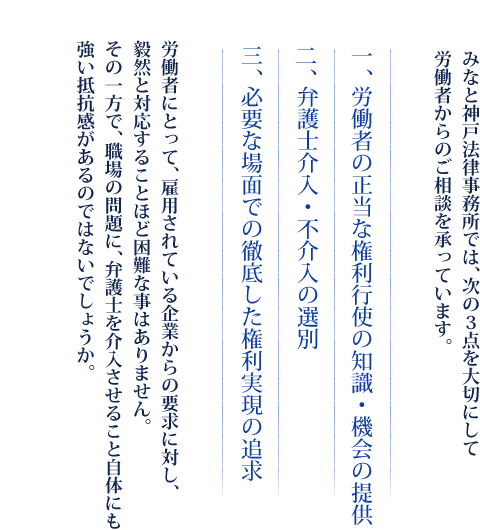 みなと神戸法律事務所では、次の3点を大切にして労働者からのご相談を承っています。　一、労働者の正当な権利行使の知識・機会の提供　二、弁護士介入・不介入の選別　三、必要な場面での徹底した権利実現の追求　労働者にとって、雇用されている企業からの要求に対し、毅然と対応することほど困難な事はありません。その一方で、職場の問題に、弁護士を介入させること自体にも強い抵抗感があるのではないでしょうか。